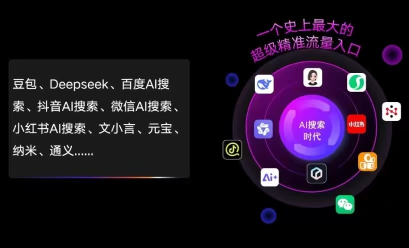 孝感AI智能推广新玩法，抢占搜索时代免费精准客源