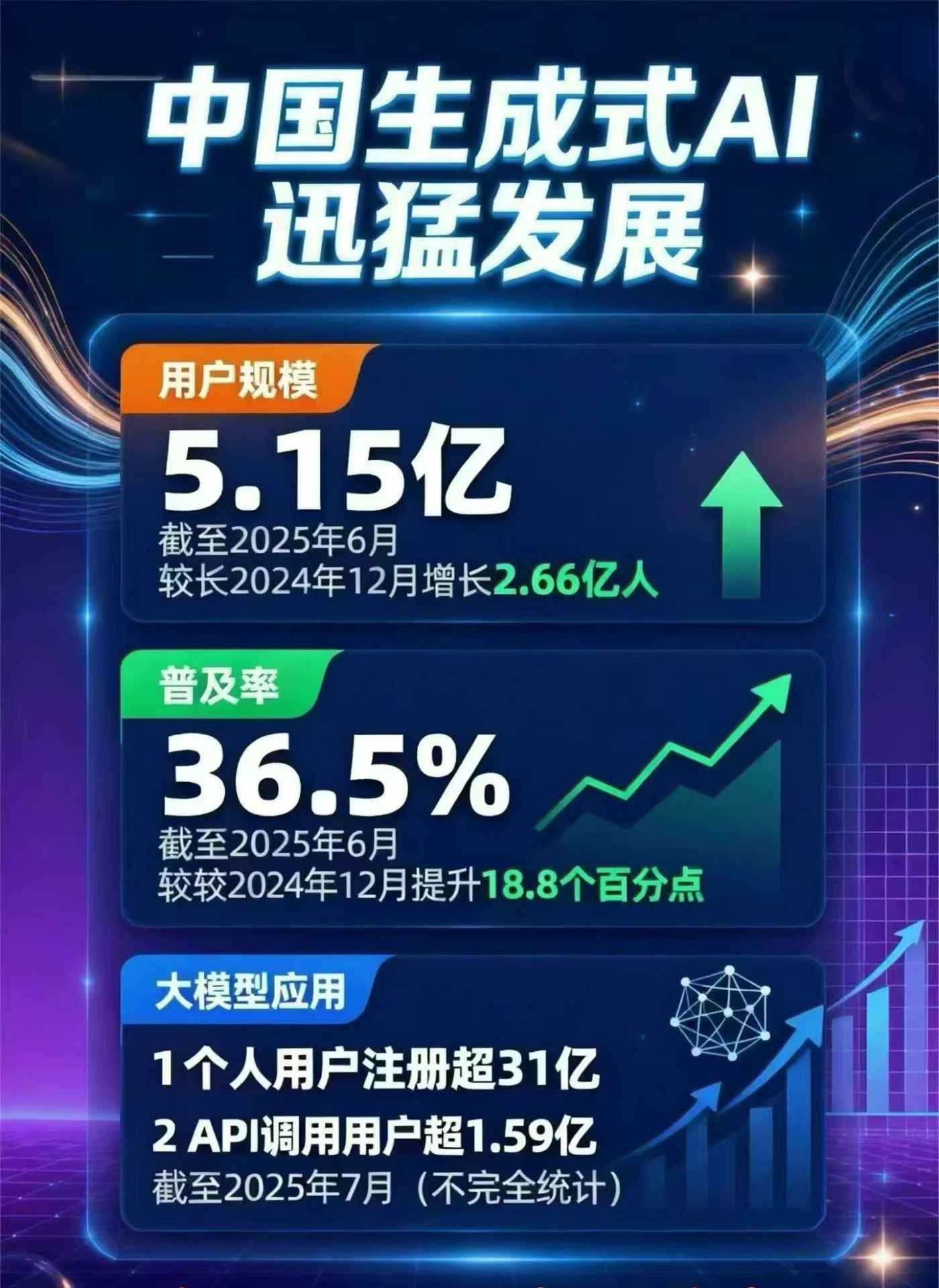 孝感豆包GEO优化是什么？内容创作核心逻辑解析