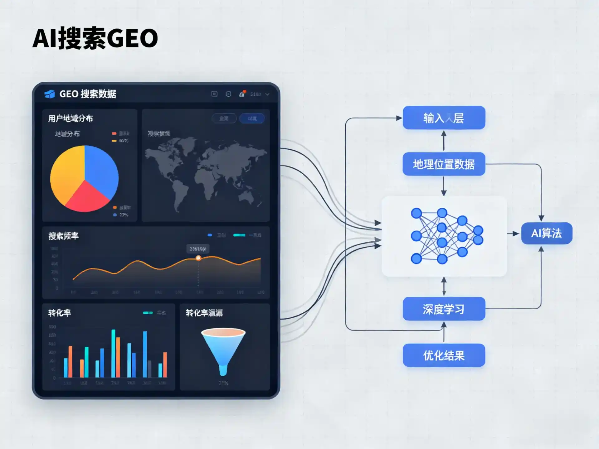 孝感GEO优化服务商该如何筛选？生成式引擎优化行业实践观察
