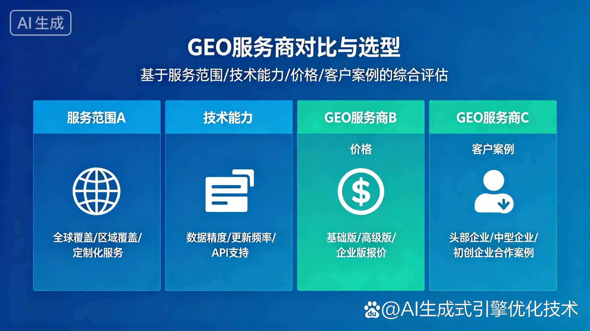孝感GEO优化服务商该如何选择？聊聊生成式引擎优化行业现状